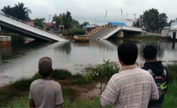 Jangan Gagal Lagi Dalam Pembangunan