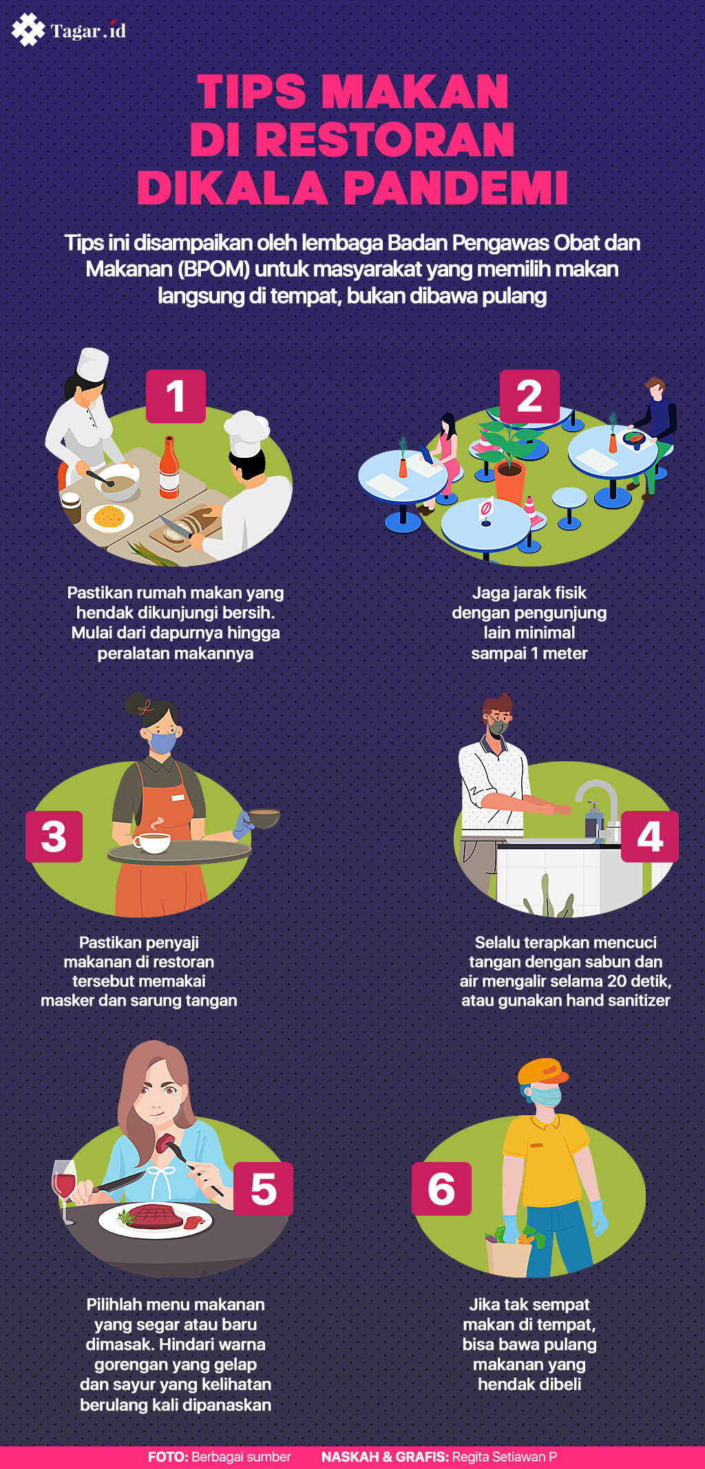 Infografis: Tips Makan di Restoran Dikala Pandemi