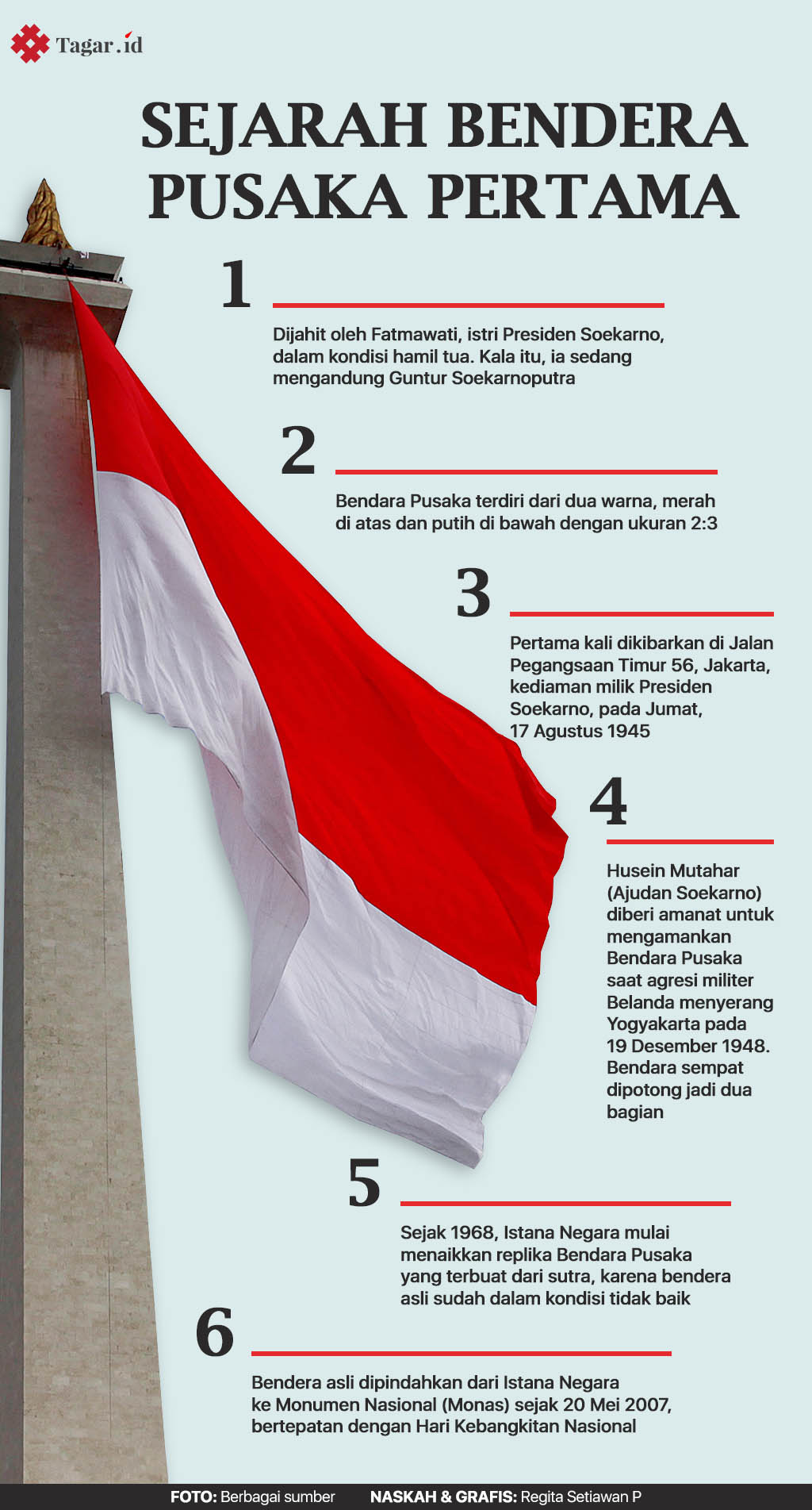 Infografis: Sejarah Bendera Pusaka Pertama