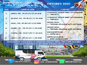 Jadwal Sim Keliling Kota Cirebon 12 Oktober 2020