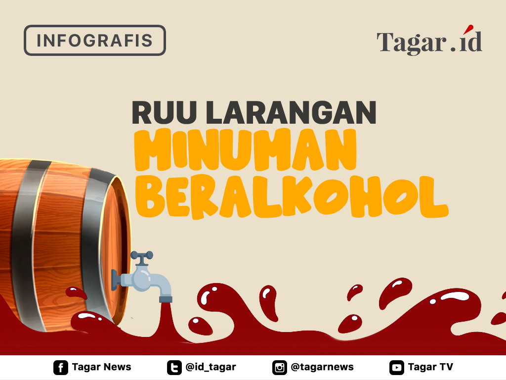 Infografis Ruu Larangan Minuman Beralkohol Tagar 1433