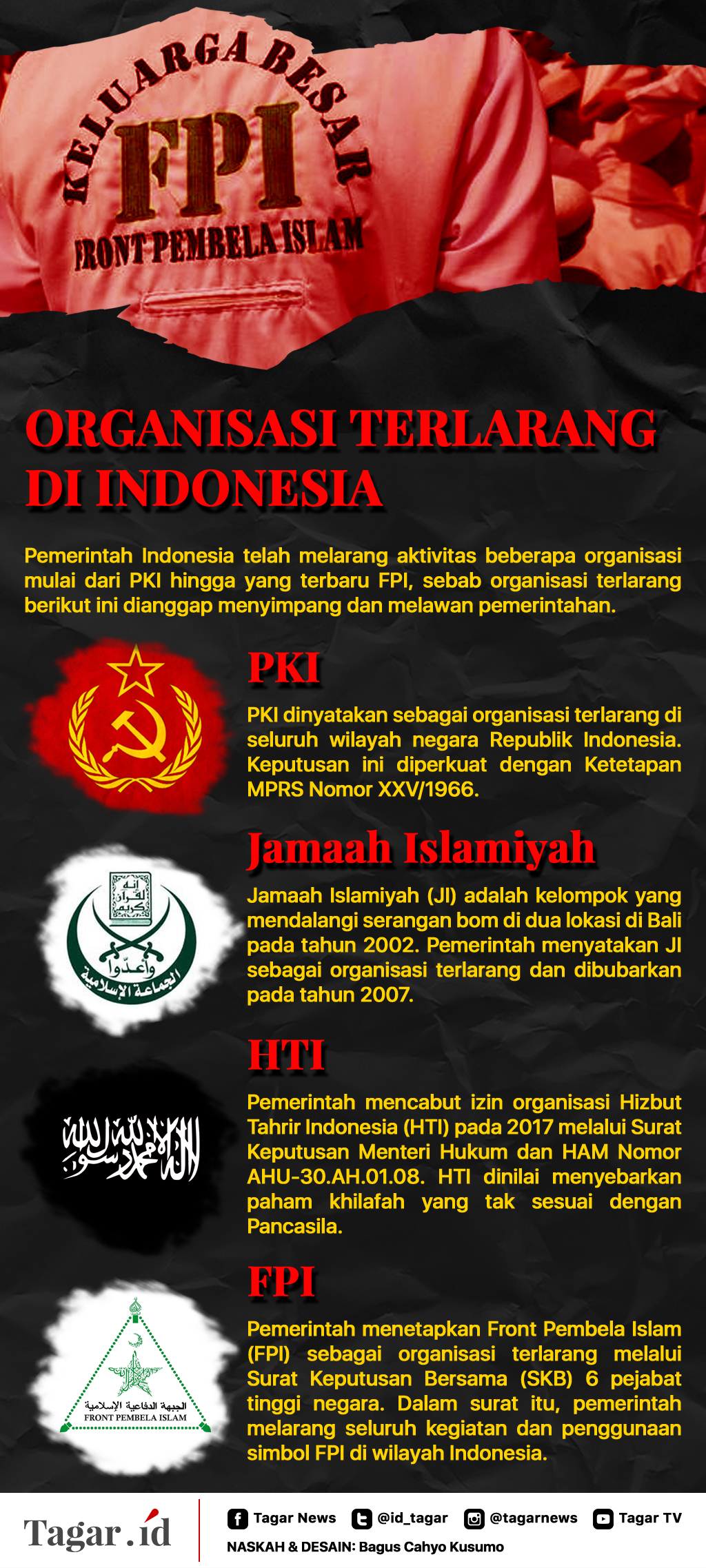 Infografis: Organisasi Terlarang di Indonesia