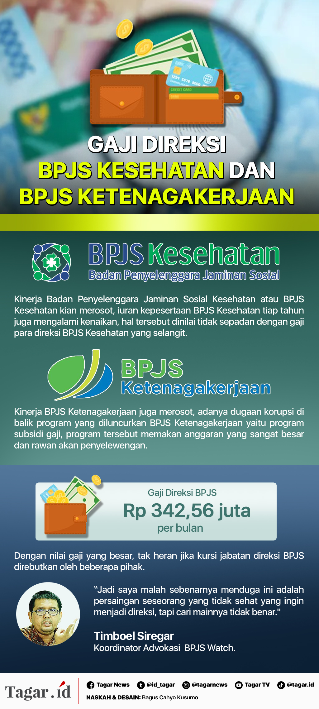 Infografis: Gaji Direksi BPJS Kesehatan dan BPJS Ketenagakerjaan
