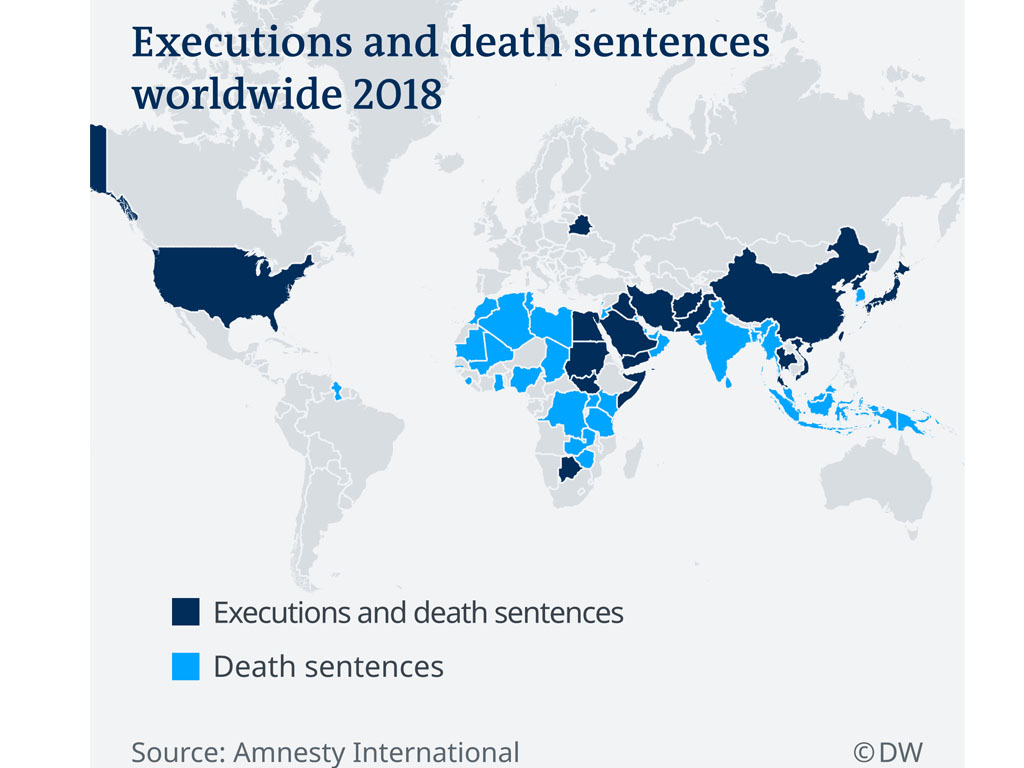 eksekusi mati di dunia
