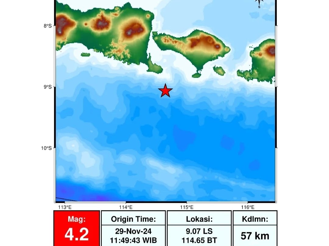 Gempa Magnitudo 4,2 Guncang Kuta Selatan Bali