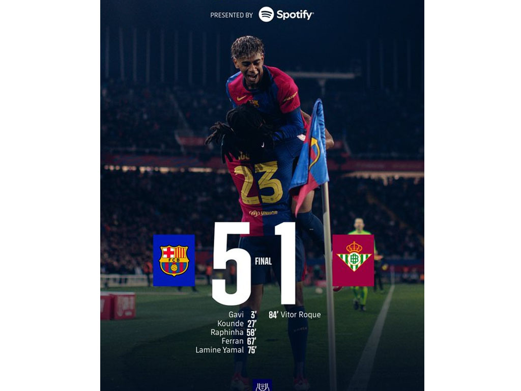 Barcelona Singkirkan Real Betis Sukses Melenggang ke Babak Perempat Final Copa del Rey Spanyol