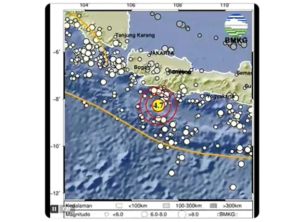 Gempa Bumi di Kabupaten Garut