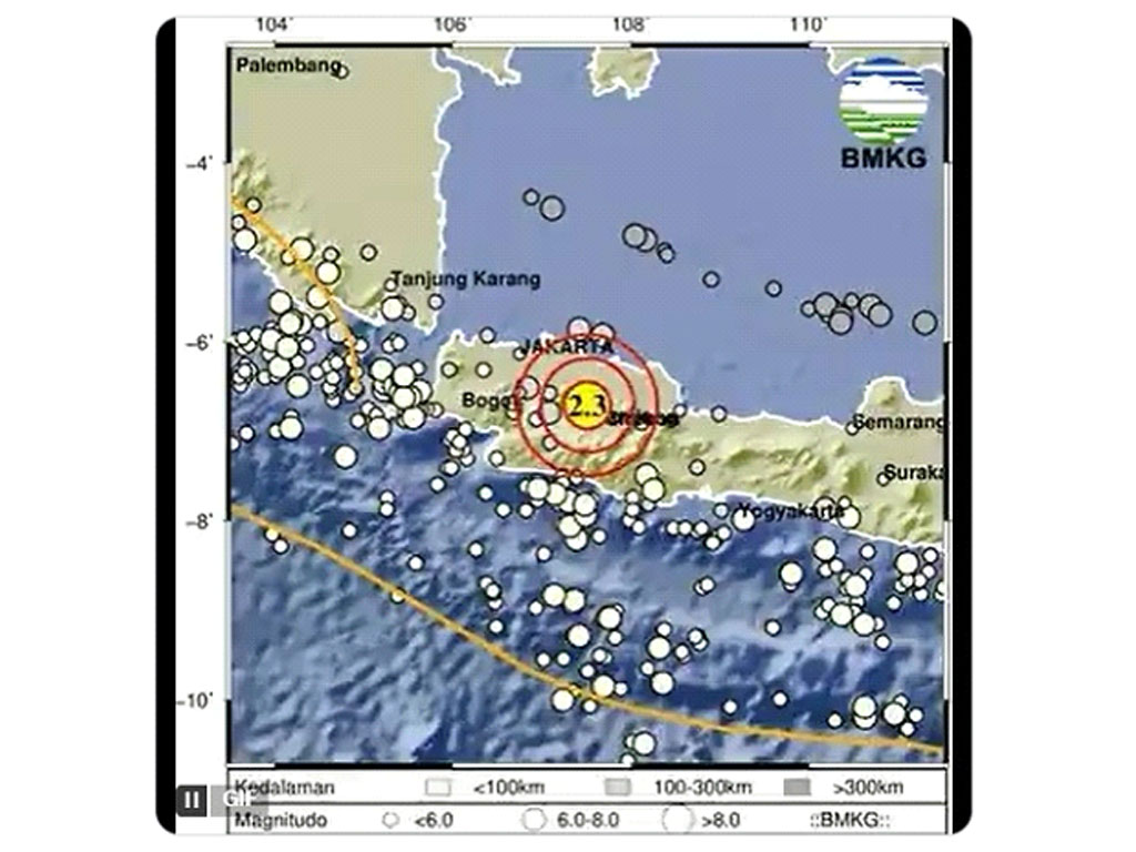 Gempa di Kabupaten Bandung dengan Kekuatan Magnitudo 2.3