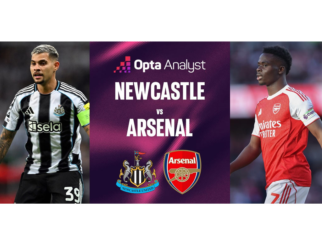 Arsenal Laga Tandang ke Newcastle United di Liga Premier Inggris pada 28 September 2925 Pukul 22.30 WIB Ini Prediksinya