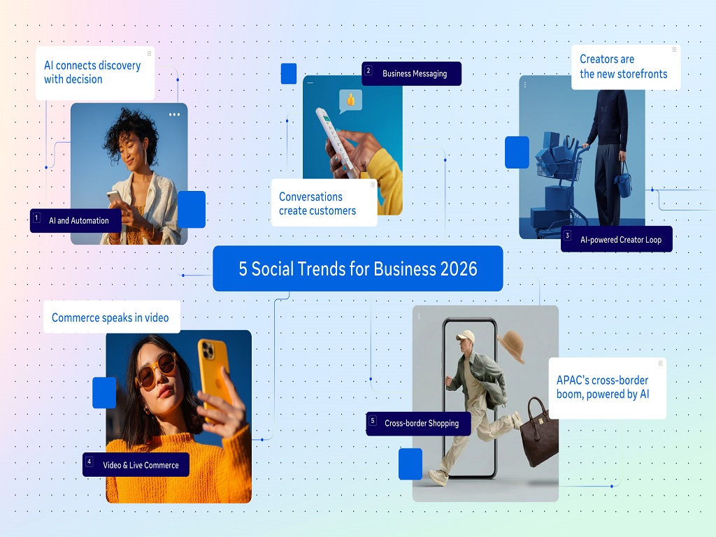 Meta Mengungkap Bagaimana Tren Sosial & Digital Bisa Membentuk Bisnis di 2026
