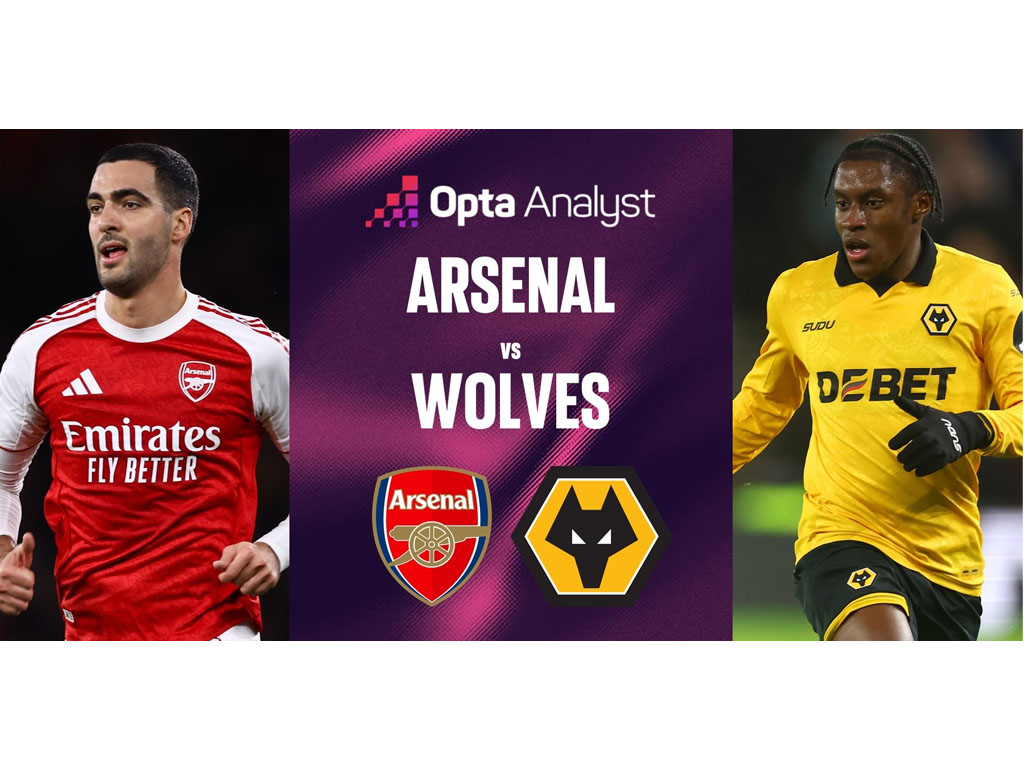 Arsenal vs Wolves di Liga Premier Inggris pada 14 Desember 2025 Pukul 03.00 WIB Ini Prediksinya