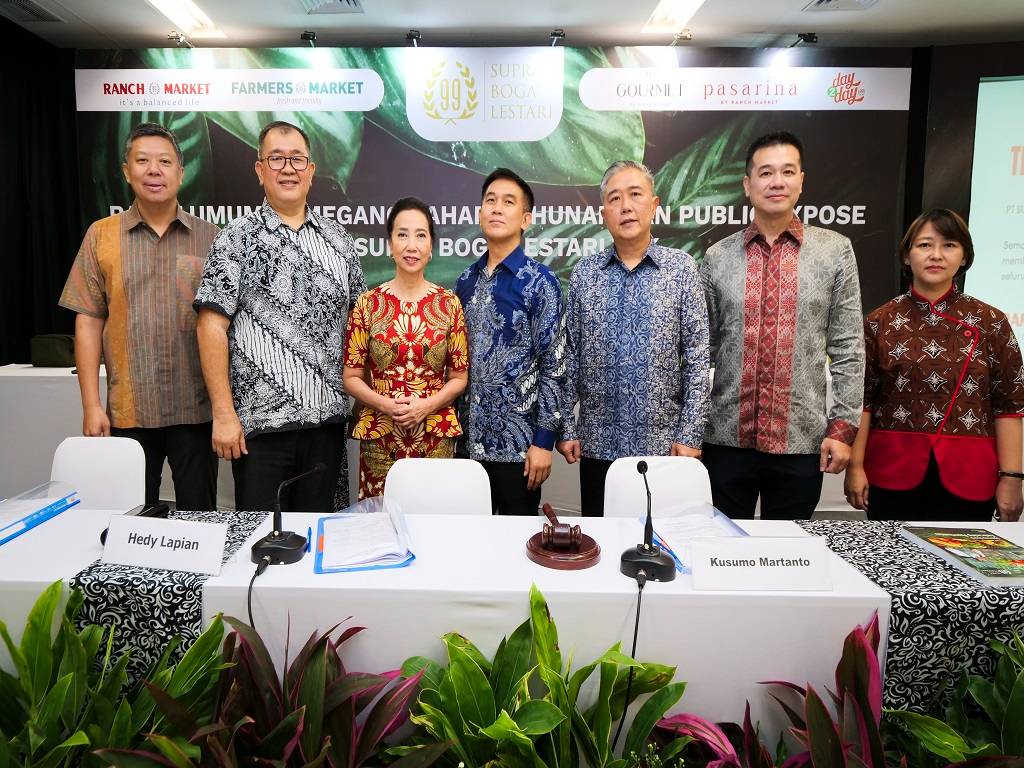 RANC Tegaskan Arah Pertumbuhan Berkelanjutan dengan Pendapatan Rp2,91 Triliun dan Tingkatkan Kinerja Operasional pada 2025